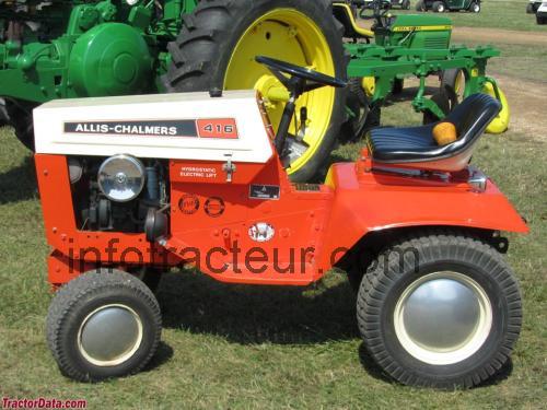 Allis-Chalmers 416 avis et fiche technique 