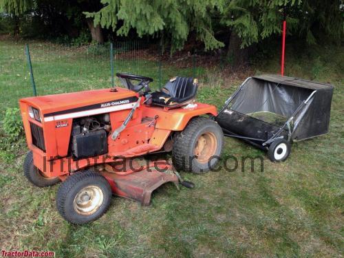 Allis-Chalmers 917 avis et fiche technique 