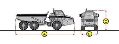 Caterpillar D35 avis et fiche technique