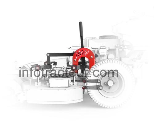 Gravely Pro-Walk Hydro avis et fiche technique