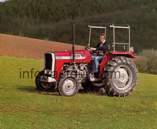 Massey Ferguson 2420 fiche technique et avis