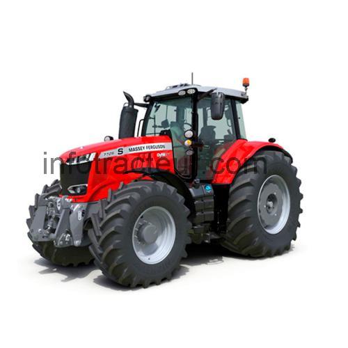 Massey Ferguson 7750 avis et fiche technique 