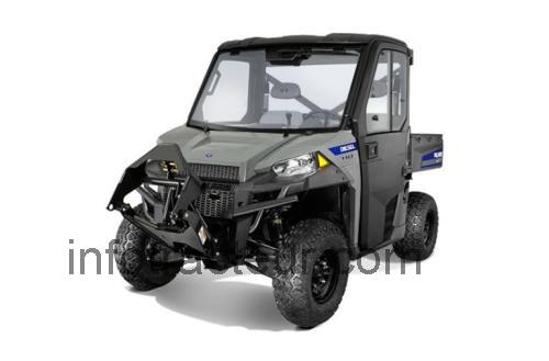 Polaris Brutus HD PTO avis et fiche technique 